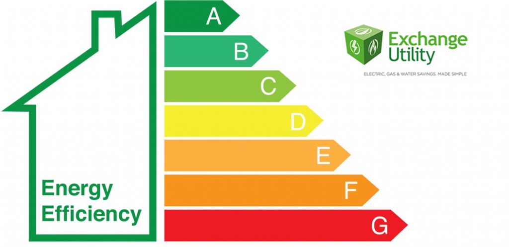 energy efficiency chart 